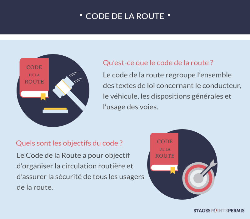 Le Code de la Route