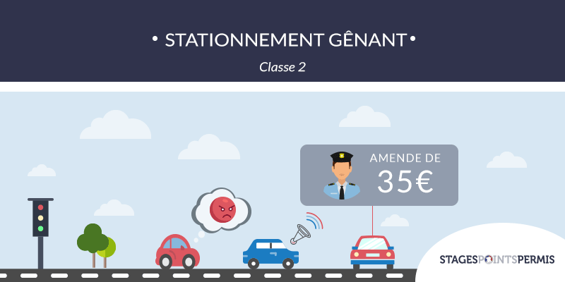 Stationnement gênant