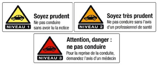 pictogramme conduite medicament