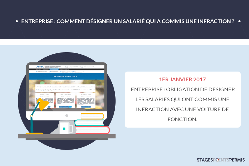 Entreprise : comment désigner un salarié qui a commis une infraction ?